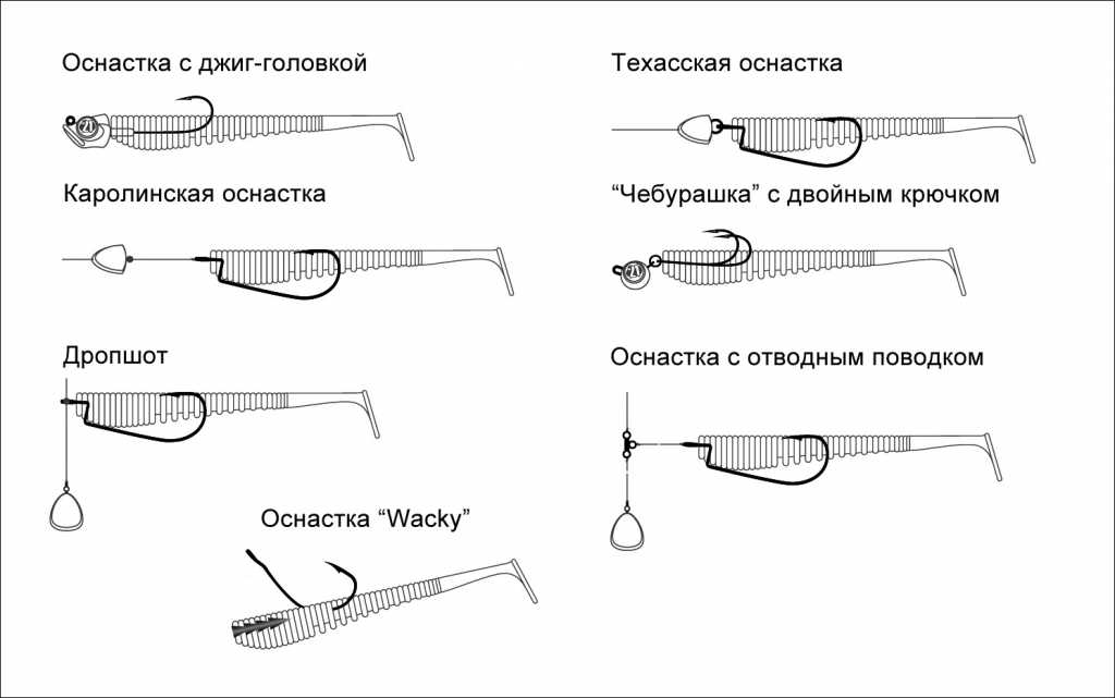 Оснастка Awarun Оснастка Awarun