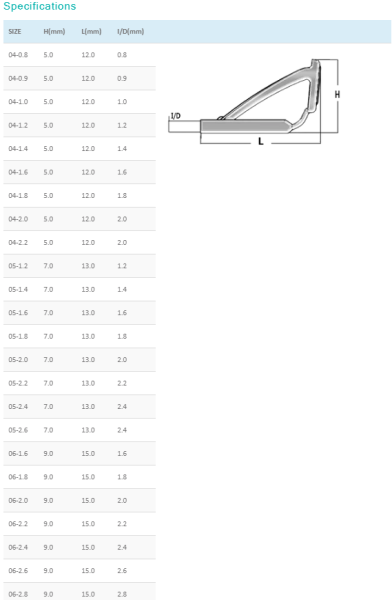 Тюльпан Sea Guide Zirconia SXVLST