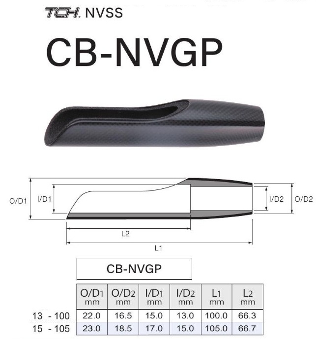 CB-NVGP.jpg CB-NVGP.jpg