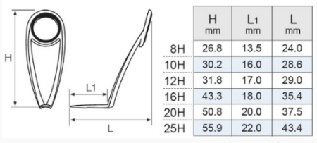 Кольцо FUJI TORZITE T2-KLTG-H