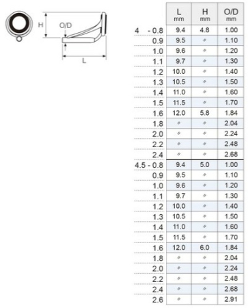 Тюльпан FUJI TORZITE T-LGTT