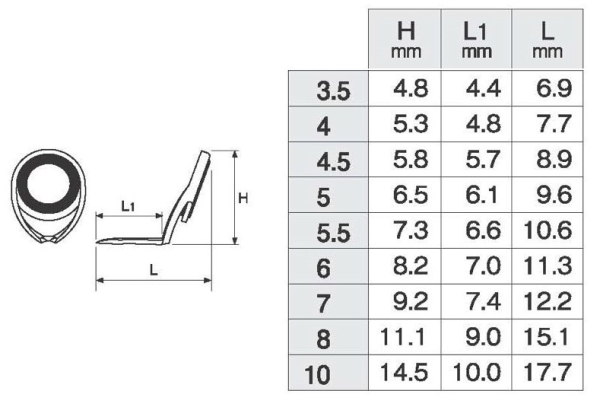 Кольцо FUJI SIC PKTSG