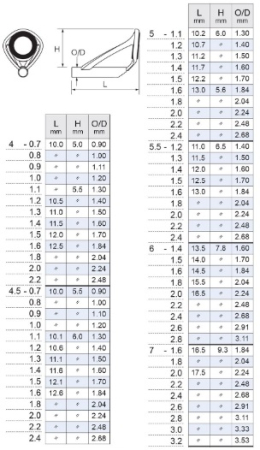 Тюльпан FUJI TORZITE T-KGTT