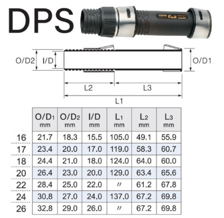 Катушкодержатель FUJI DPS
