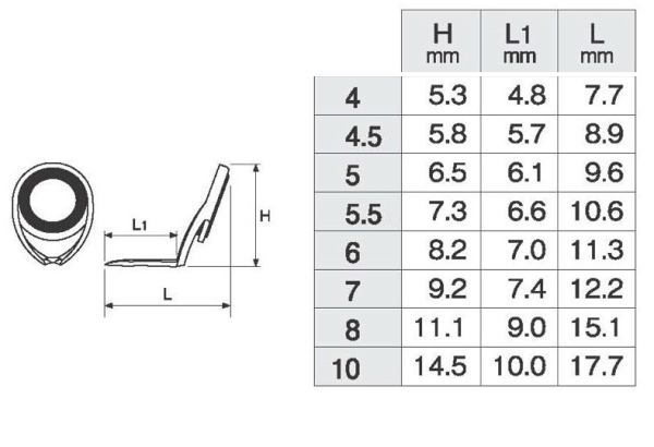 Кольцо Fuji Alconite CCKTAG