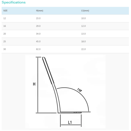 Кольцо Sea Guide Zirconia SXOLSG