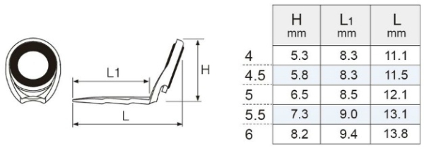 Кольцо FUJI SIC T-KBSG