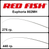 Бланки RED FISH Euphoria