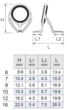 Кольцо FUJI SIC T-LRVSG