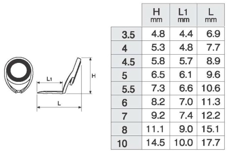 Кольцо FUJI SIC T-KTSG