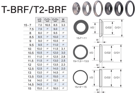 Декоративное кольцо из титана FUJI T-BRF 15