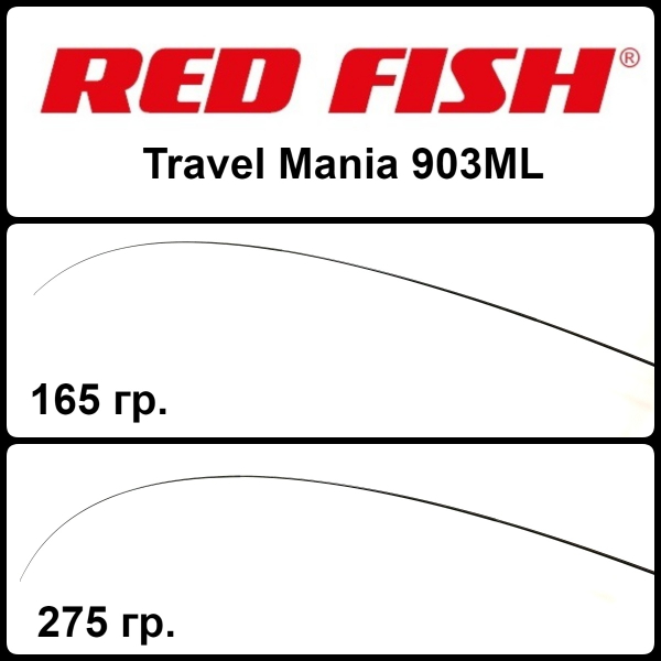 Бланки RED FISH Travel Mania