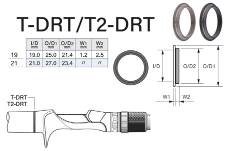 Декоративное кольцо из титана T-DRT для катушкодержателя FUJI TCP-FBCSK
