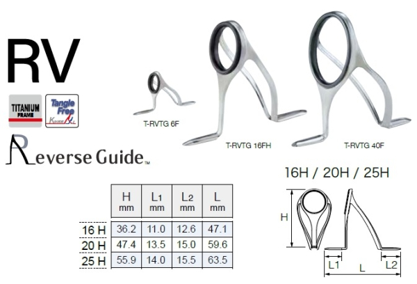 Кольцо FUJI TORZITE T-RVTG-H