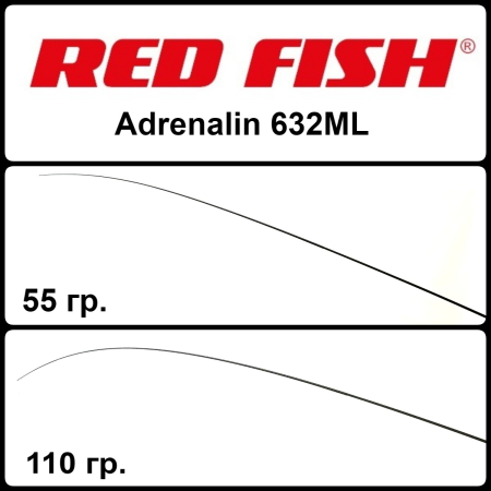 Бланки RED FISH Adrenalin