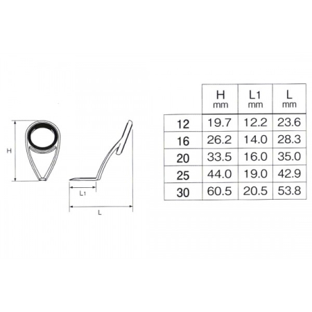 Кольцо FUJI SIC T-KLSG