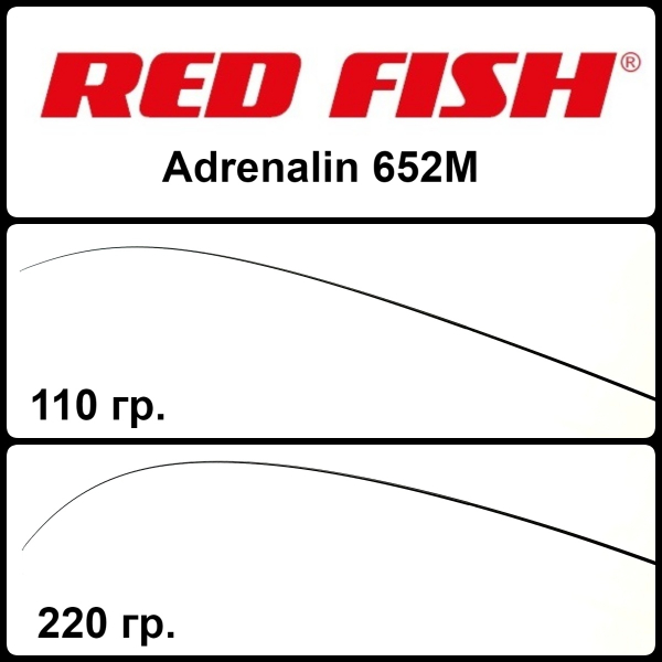 Бланки RED FISH Adrenalin