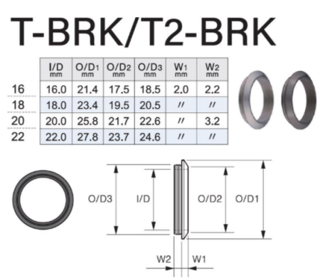 Декоративное кольцо T-BRK для карбонового форгрипа FUJI TCP