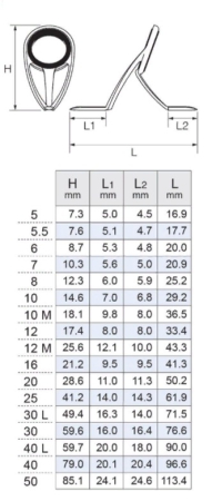 Кольцо FUJI TORZITE T-KWTG