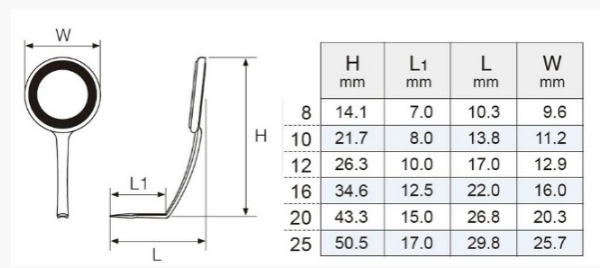 Кольцо FUJI TORZITE T2-ATTG