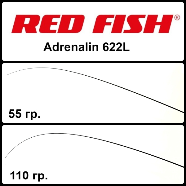 Бланки RED FISH Adrenalin