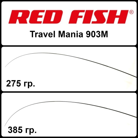 Бланки RED FISH Travel Mania