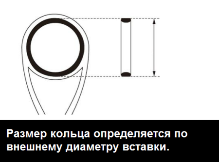 Кольцо FUJI SIC PKLSG-H