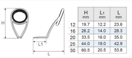 Кольцо FUJI TORZITE T2-KLTG